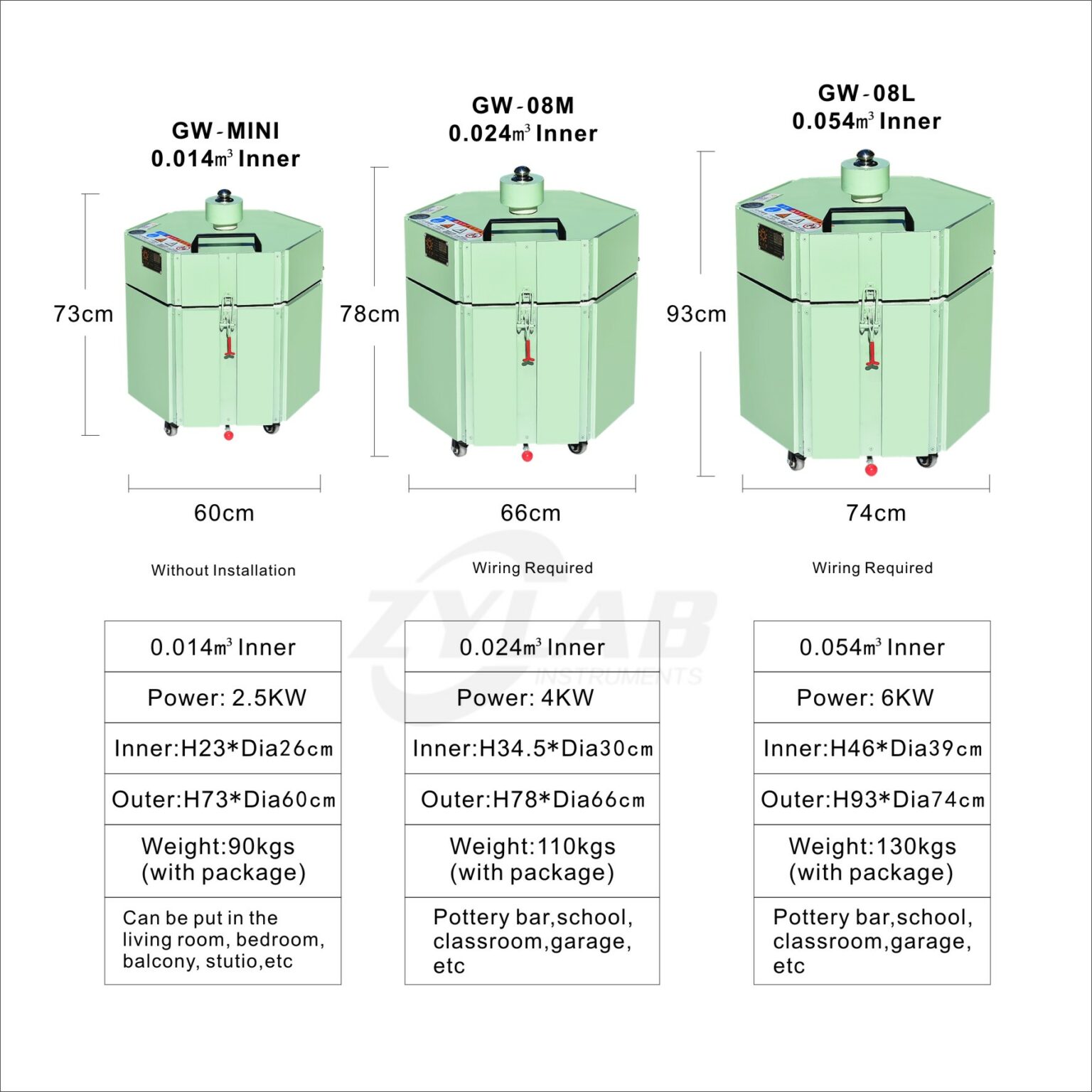 Mini Ceramic Electric Kiln (10)