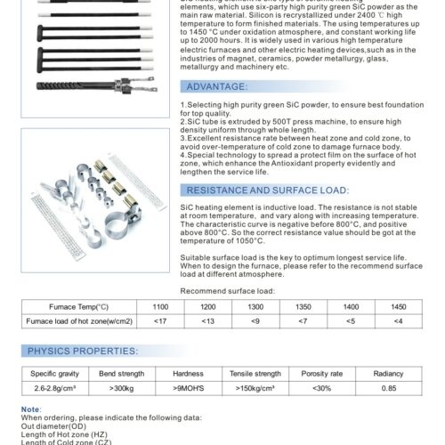 SiC Heaters