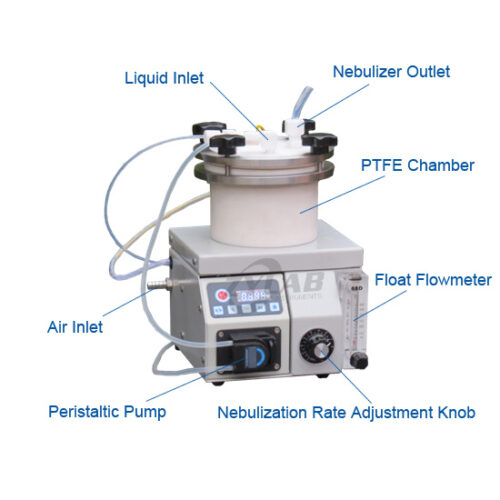 Structure Diagram of Lab Ultrasonic Nebulizer