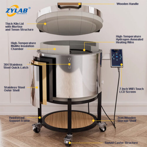 Structure Diagram of 30L Smart Home Pottery Kiln