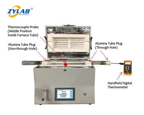 Using a Handheld Thermometer with a Tube Furnace