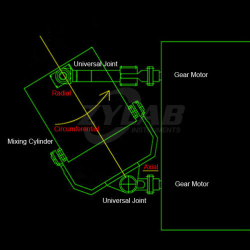 Laboratory 3D Shaker Mixer – Structural Diagram