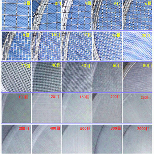 Aperture of Laboratory Vibratory Sieve Shaker Sieves