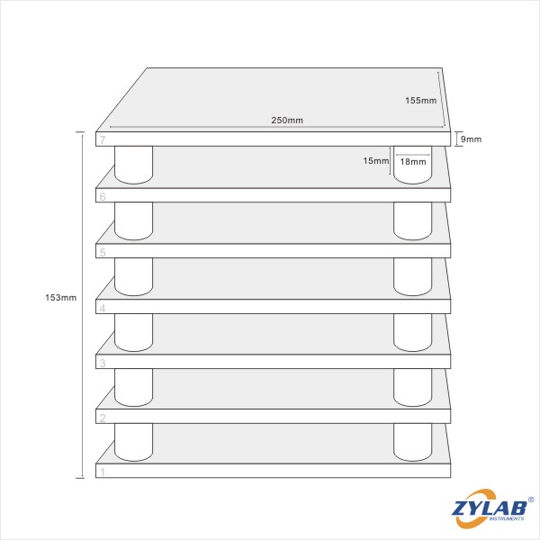 Design of alumina ceramic kiln furniture