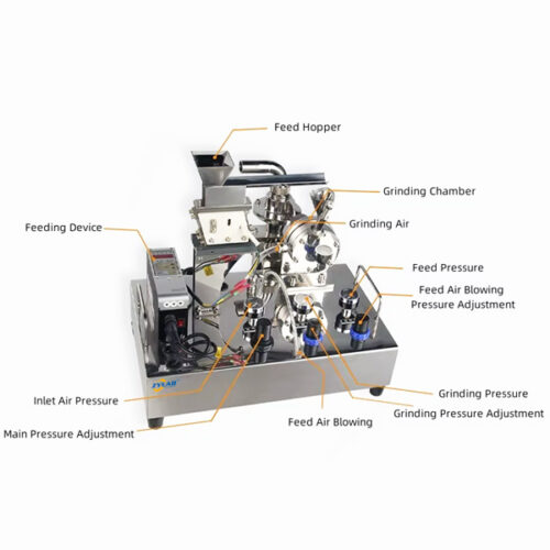 Lab Scale Benchtop Jet Mill for Ultrafine Powder Processing